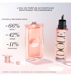 Idole - Eau de Parfum Idole - Eau de Parfum
